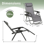 description_selected2